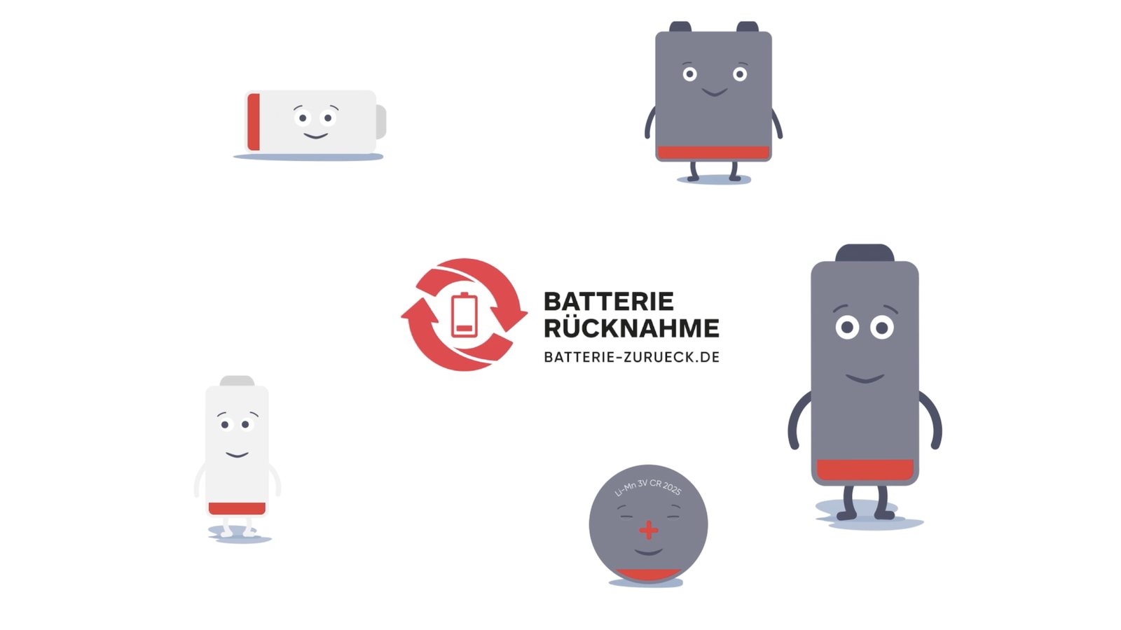 Batterie zurück Erklärfilm